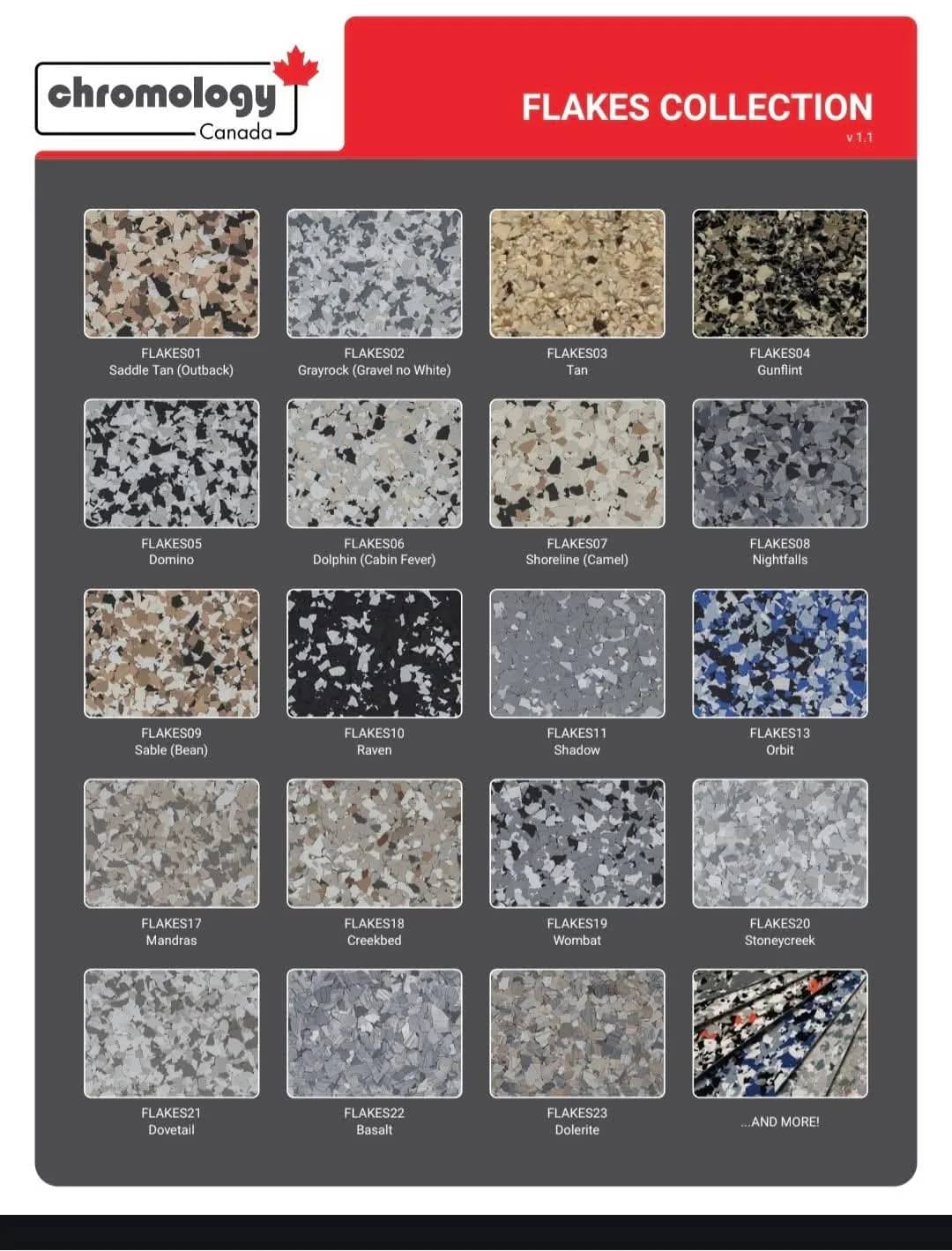 Raptor Epoxy Flooring photo 4